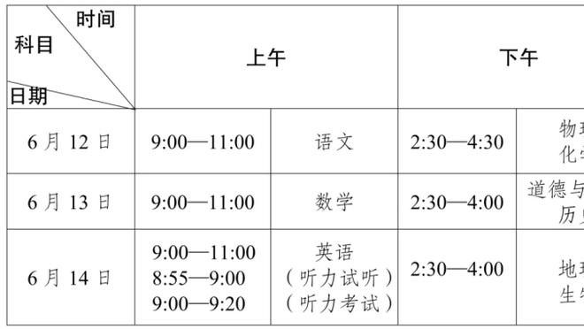 勇士首发：库里、波杰姆斯基、克莱、库明加、卢尼