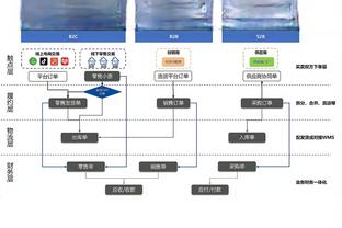 欧联射手榜：若奥-佩德里6球居首 卢卡库、奥巴梅扬5球并列第二