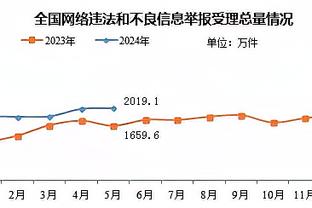 188体育比分客户端截图0