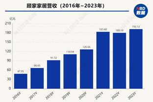 亚洲杯主帅年薪前七：曼奇尼2800万美元居首，克林斯曼280万第二