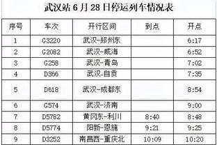 勇士半场60-58奇才！库里7投全铁0分 普尔4失误